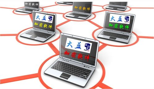 构建企业信息安全防线 设计图纸加密与防泄密系统的研发与应用