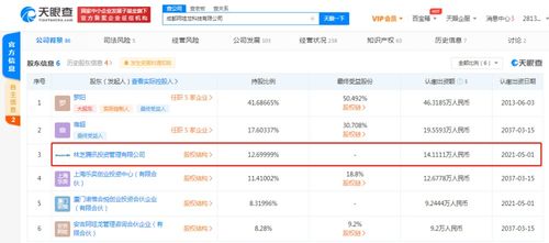 腾讯关联公司战略投资手游开发商阿哇龙科技，布局游戏产业新篇章